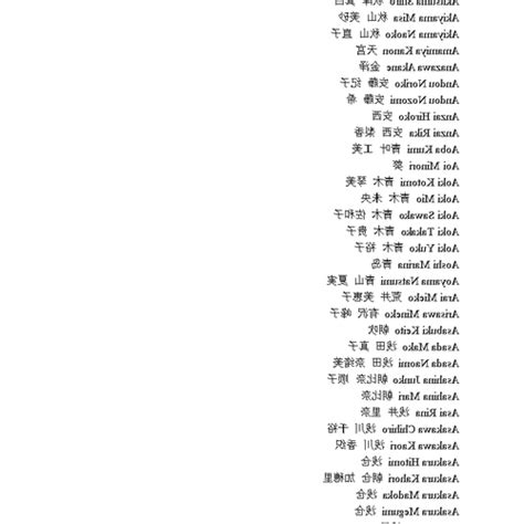 日本名字男|名字検索